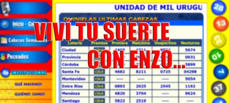 enzo vivi tu suerte ultimos resultados|Viví tu Suerte con Enzo